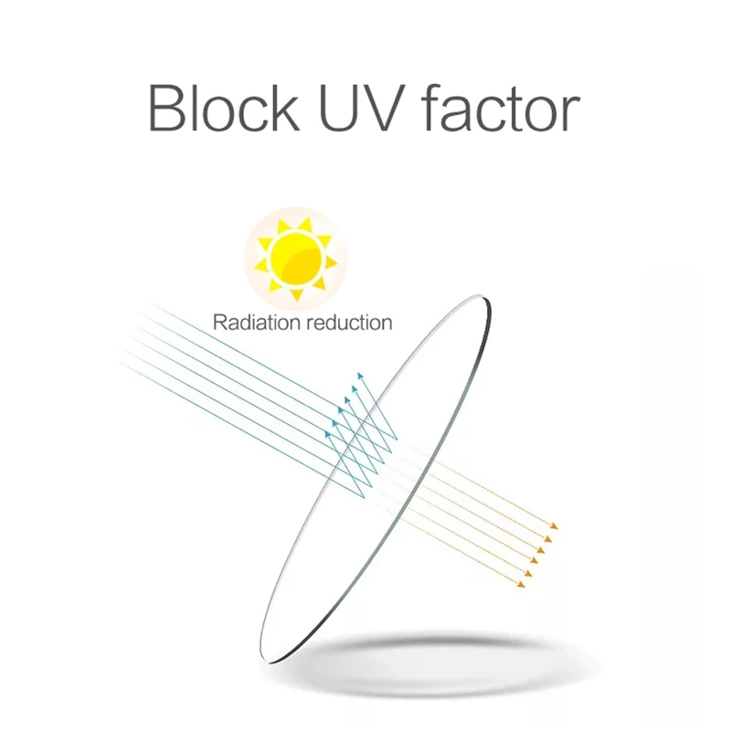 Очки VEGA в винтажном стиле для мужчин и женщин солнцезащитные аксессуары овальной