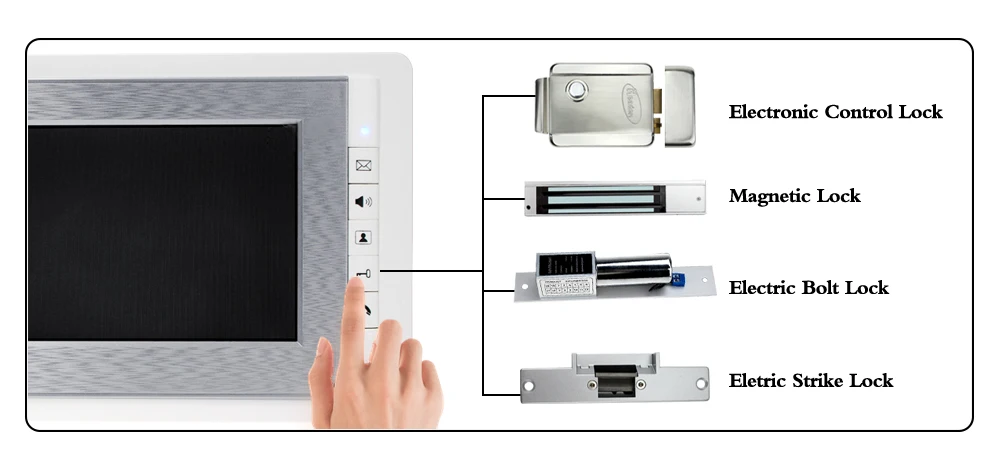 " TFT цветной RFID видеодомофон домофон дверной звонок Система доступа для дома с 2 мониторами камера ночного видения 500 пользователей