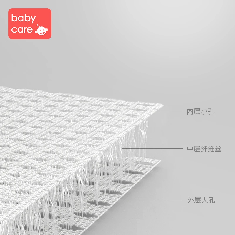 Babycare кровать забор дома дети манеж защитные ворота продукты Уход барьер для