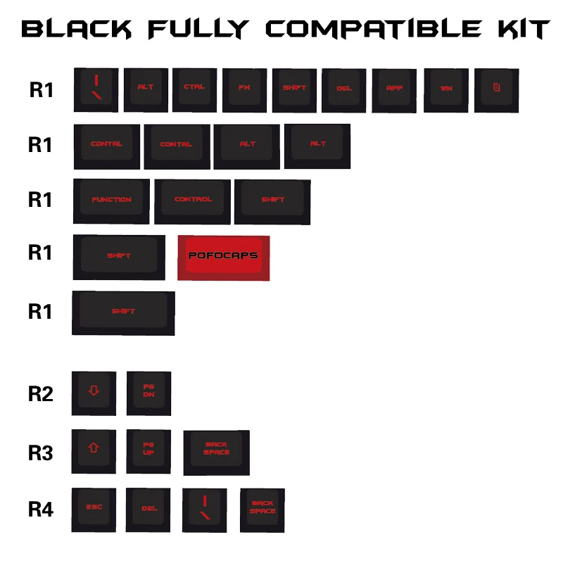 MP Dota2 DIY Keycaps PBT Сублимация Keycap вишневые профили полный набор Индивидуальные персонализированные для механической клавиатуры Keycap