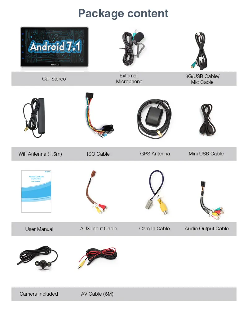 Тыквы 2 Din 10 1 'ɺndroid 7 универсальный автомобильный Радио нет dvd-плеер gps