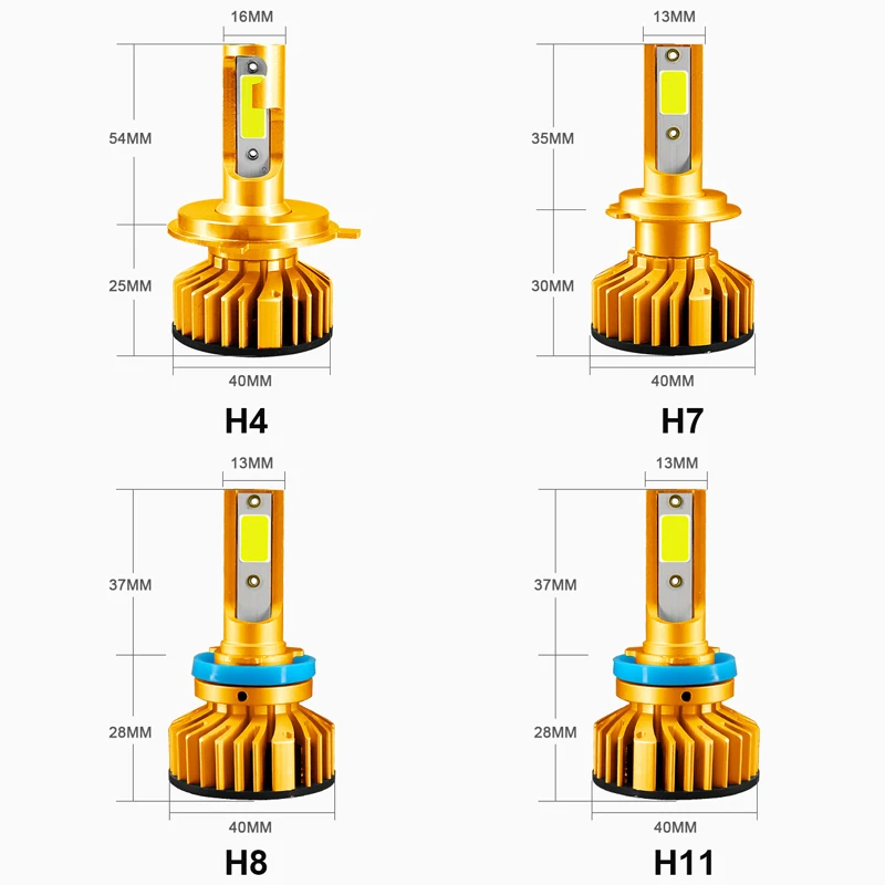 HLXG новый обновленный CANBUS H7 светодиодный светильник для автомобильных головок
