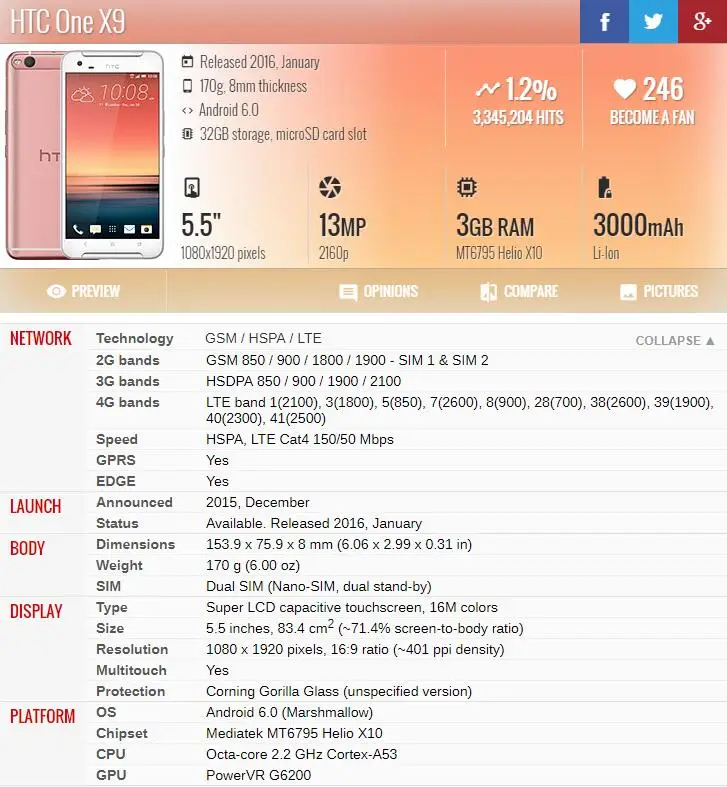 ЖК дисплей для HTC One X9 внешний запасные части телефона без битых пикселей|Экраны