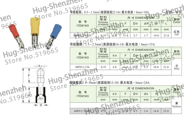 100PCS Bullet Connector Insulated Crimp Terminals for Electrical &amp Wiring4 22-16AWG | Обустройство дома
