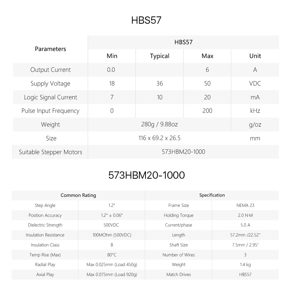 Cloudray Leadshine HBS57+ 573HBM20-1000 HBS507 nema23 3 фазы Гибридный замкнутый контур