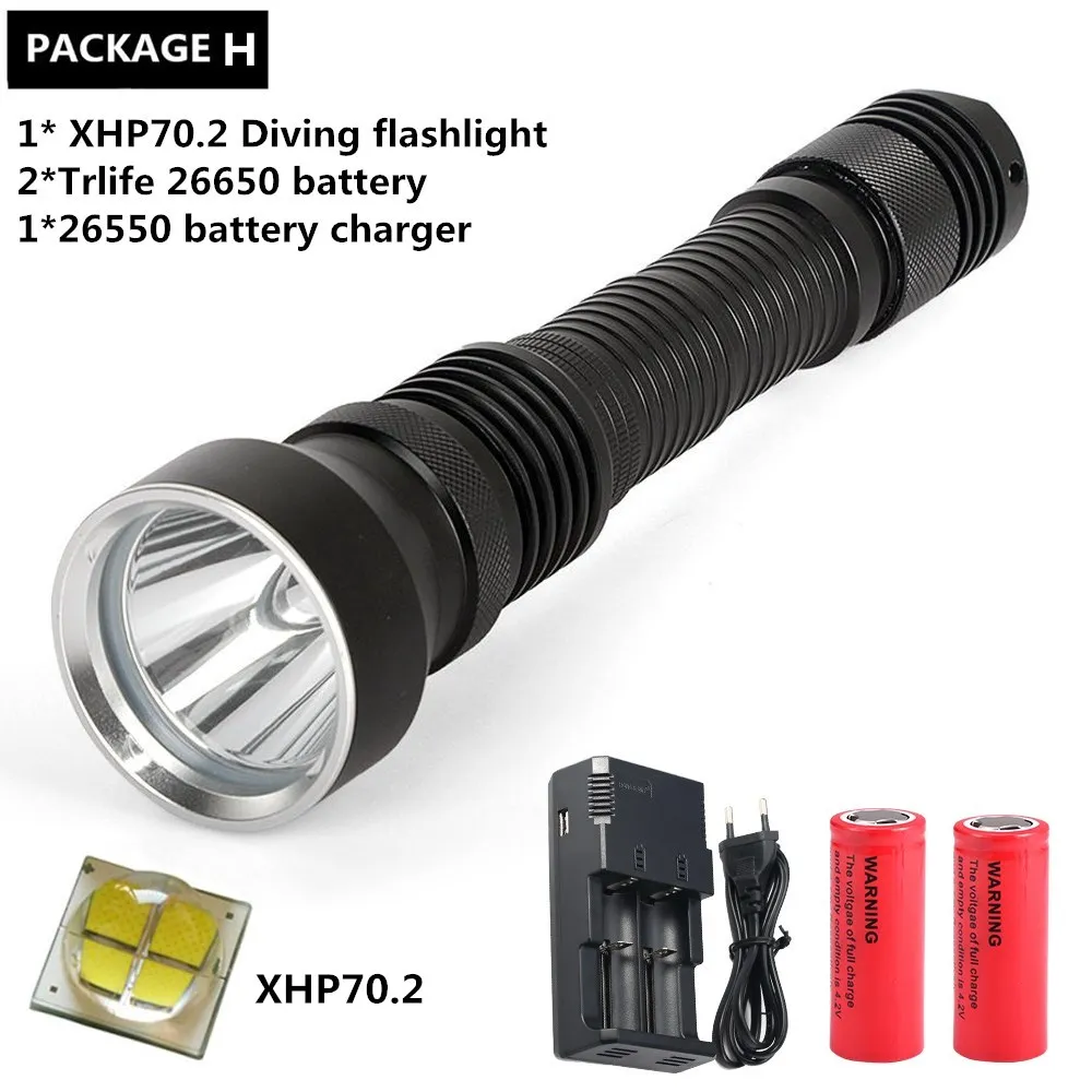 XHP70.2 OptionB Профессиональный ультра мощный светодиодный светильник для дайвинга XHP70.2 IPx8 подводный 200 м Водонепроницаемый Подводный фонарь светильник - Испускаемый цвет: XHP70.2 OptionB