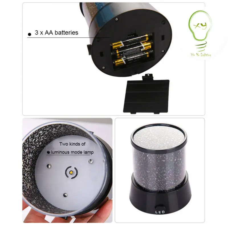 Светодио дный светодиодный планетарий ночные огни звездное небо Звезда Мастер