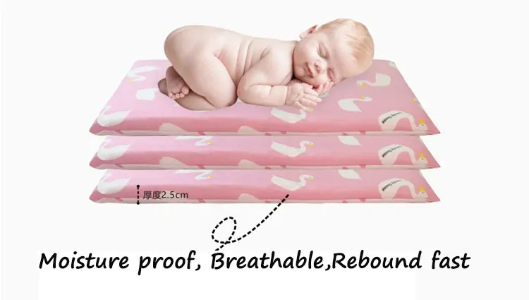 Infant Crib Bumper Newborn Bed Crib Side Protect Bumper 130*30cm One PC Baby Room Bedding Room Decor Cribs For Boys Girls