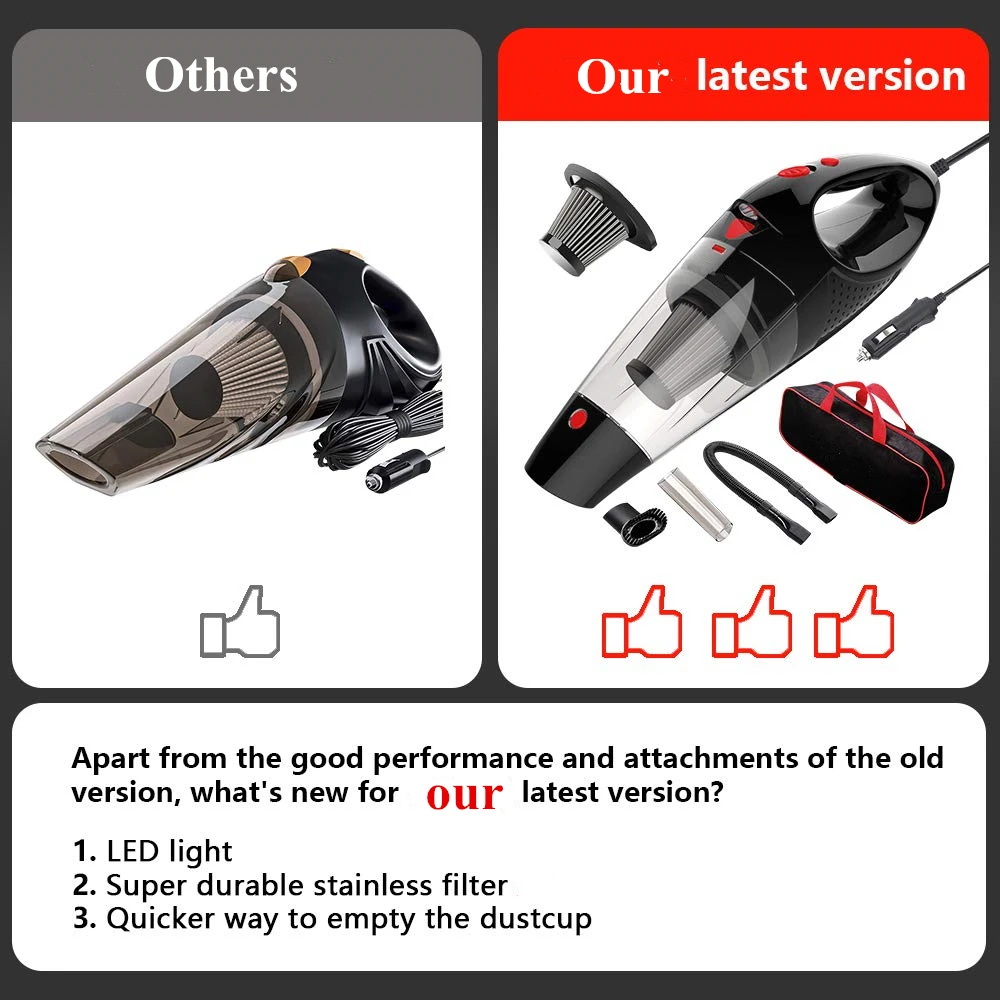 Мощный автомобильный пылесос 12 В Влажная/сухая уборка с сумкой для хранения и