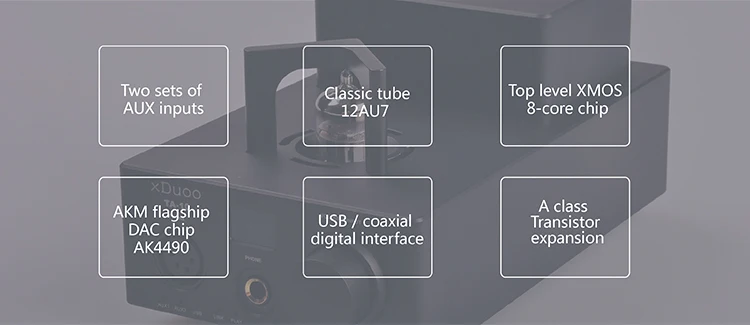 Новейший XDuoo TA-10 AK4490 XMOS USB DSD DAC 12AU7 ламповый усилитель для наушников AUX вход Цифровой интерфейс USB черный