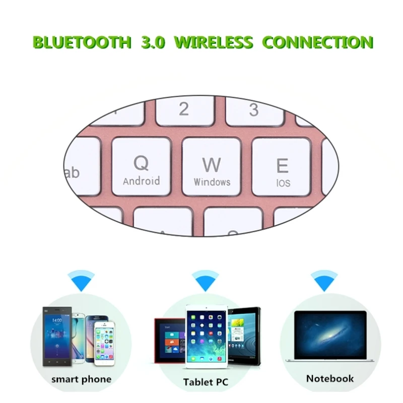 Портативный Смарт Флип Bluetooth 3 0 клавиатура Стенд чехол для нового 2018 ipad pro 11 1