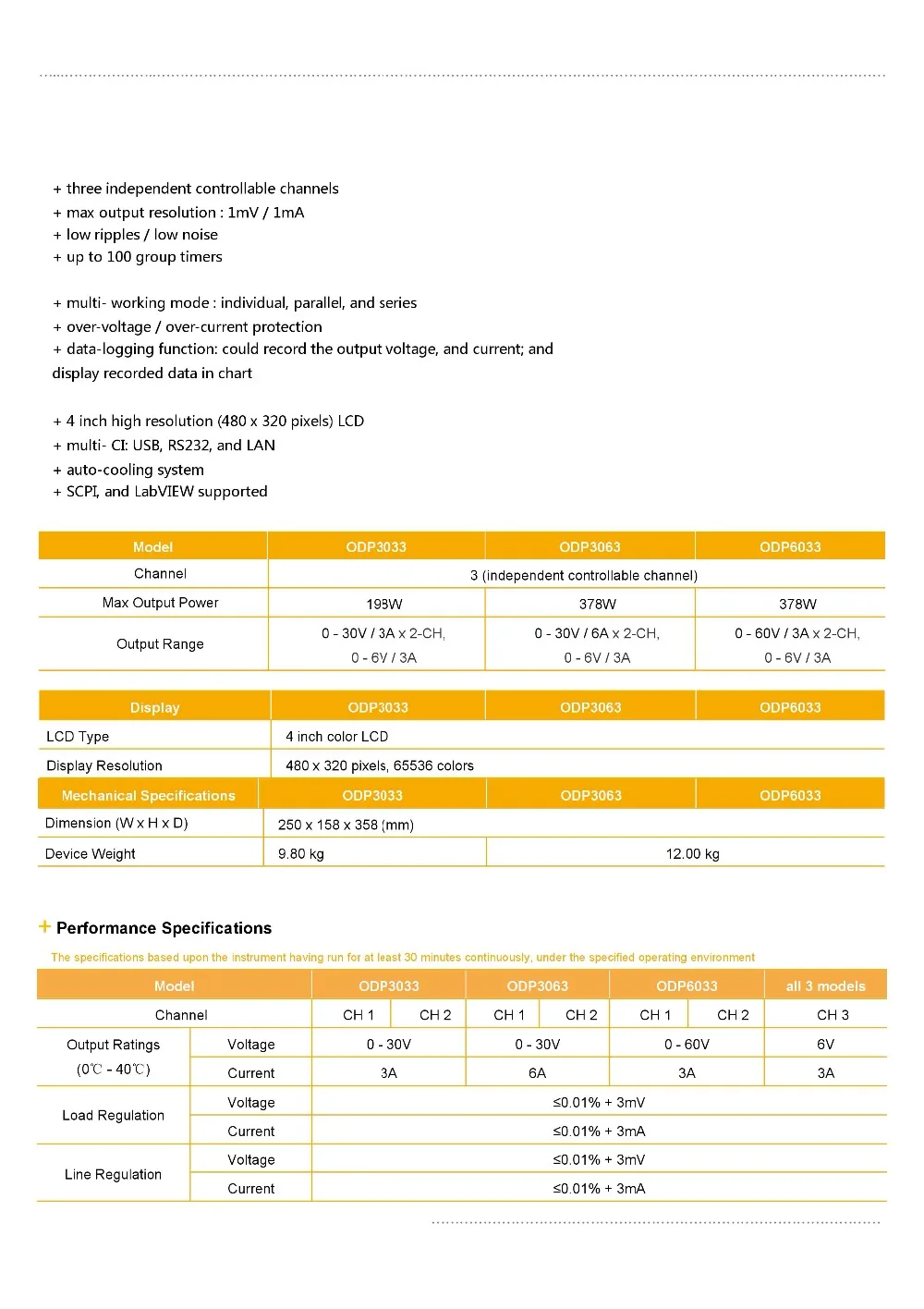 OWON ODP3063 3-канальный выход с 2-канальным 0-30 V/6A и 0-6 V/3A программируемый источник питания постоянного тока