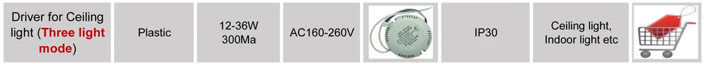 5 Вт SMD5730 яркость SMD светильник светодиодный панель лампы для pcb для потолка с светодиодный, алюминиевая пластина база с smd чип