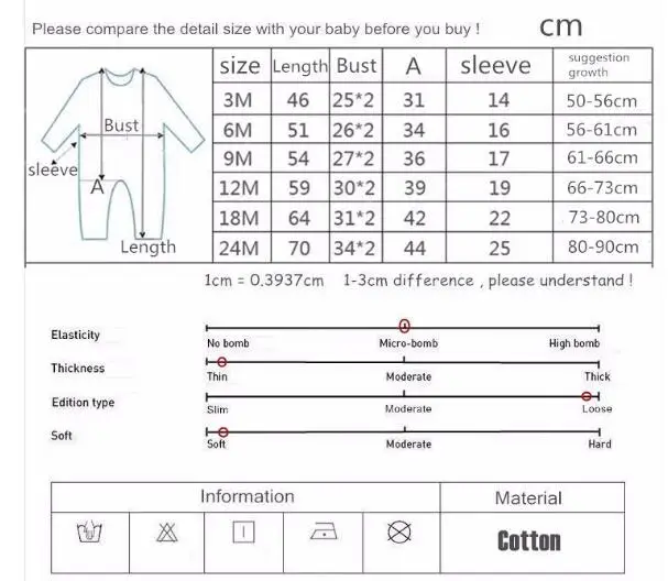 2021 весенне осенний комбинезон с длинными рукавами Одежда для малышей Детская