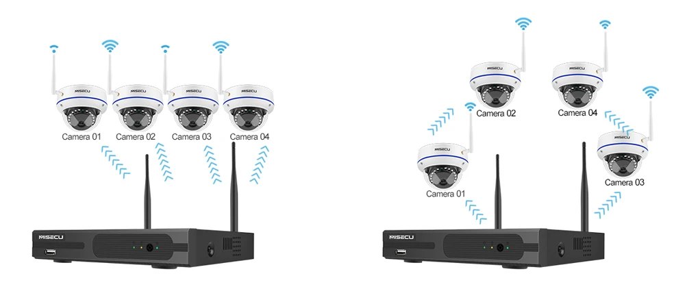 MISECU 8CH 1080P HD Беспроводная NVR система с 2.0MP Крытый антивандальный Wifi камера Аудио запись ИК ночного видения комплект наблюдения
