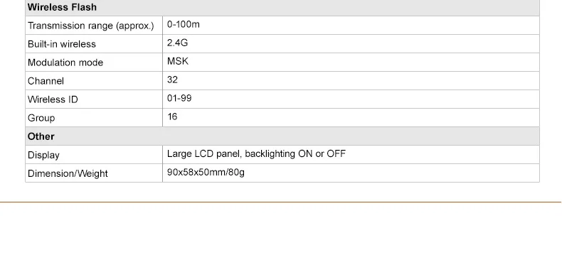 Godox Xpro-N i-ttl II 2,4G X система беспроводного управления дистанционным триггером с X1R-N приемником для вспышки Nikon