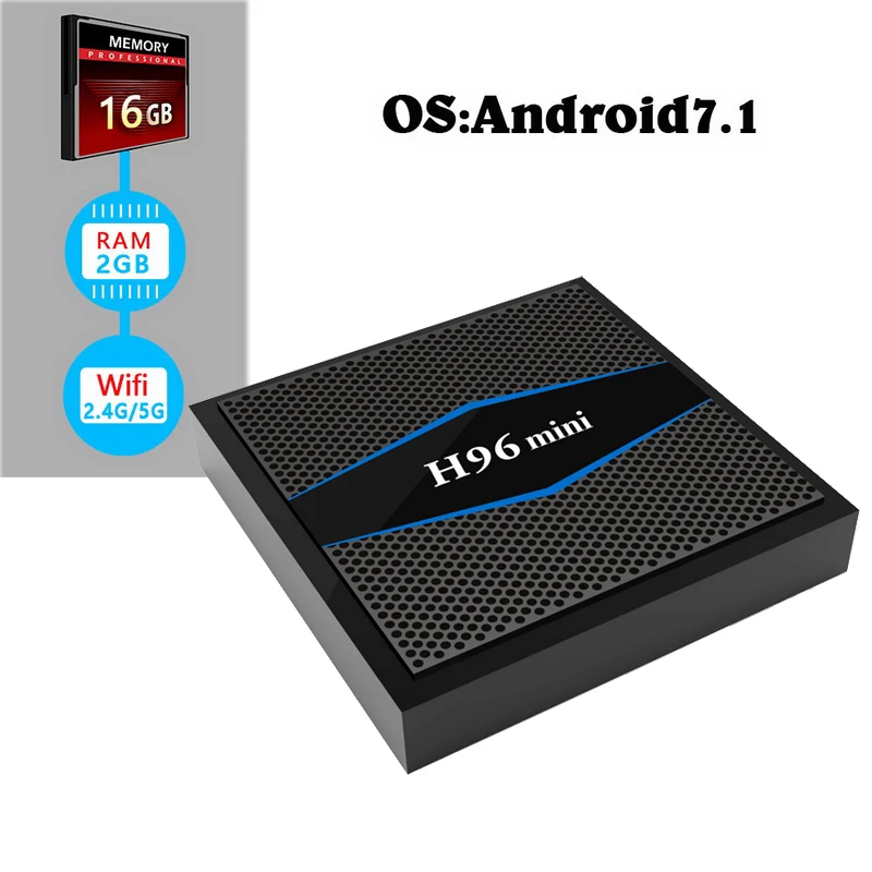 Двухдиапазонная ТВ приставка с Wi Fi Android 7 1 четырехъядерный процессор Amlogic S905W