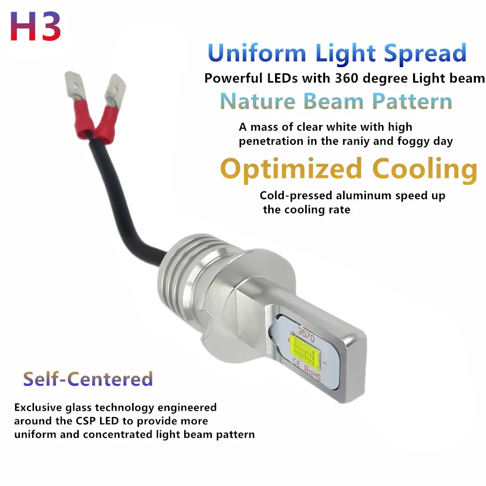 

WLJH 2x Vehicle DC 12V -24V No Error Canbus H3 LED Fog Light Bulb Auto Truck Car Fog H3 Driving Daytime Running Light Lamp Bulb