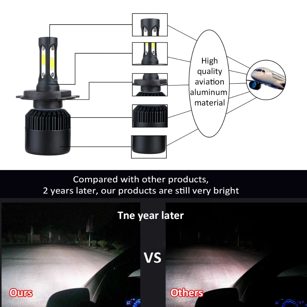 Светодиодная мини Лампа H1 H3 для авто H11/H8/H9 HB3 HB4 9012/HIR2 12 В 24 COB Chip 8000Lm 6500 К 72 Вт