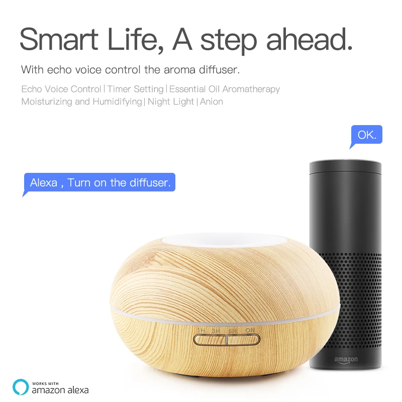 GX.Diffuser Smart WIFI ультразвуковой увлажнитель 300 мл ароматерапия диффузор Alexa