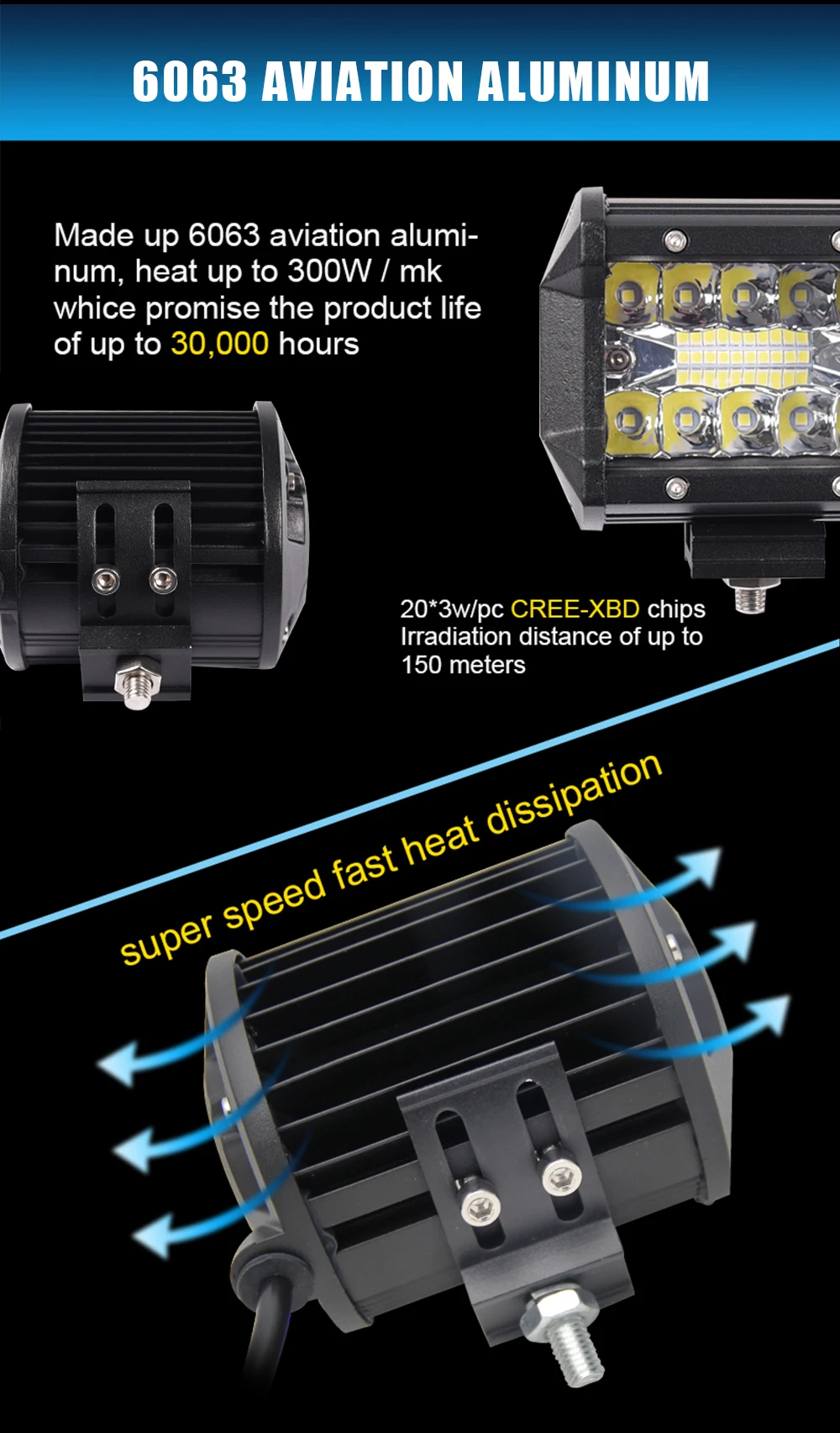 2 шт. авто освещение 60 Вт огни для авто 4X4 мотоцикл Лада 2114 трактор Jeep Wrangler Jk Toyota ATV Led 12 в 24 В точечный прожектор