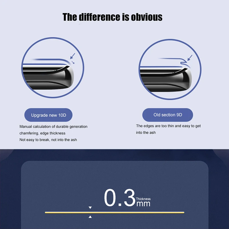 10D UV жидкое изогнутое закаленное стекло с полным покрытием клея для Oneplus 7 8 Pro 7pro One