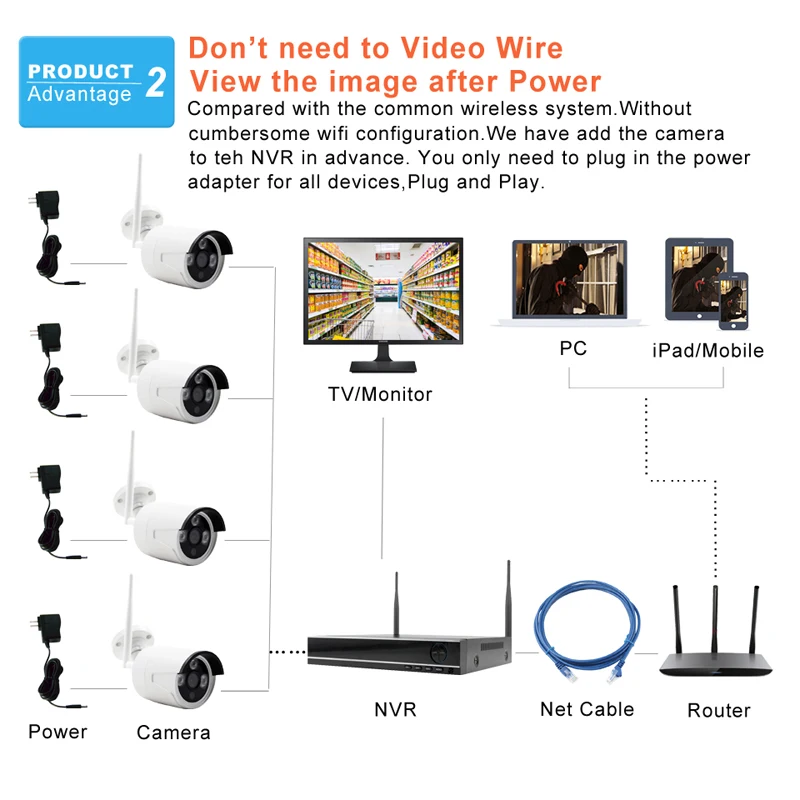 Mingkey 8ch dvr комплект 1.0mp Беспроводной безопасности Камера Системы Wi Fi IP ИК nighvison