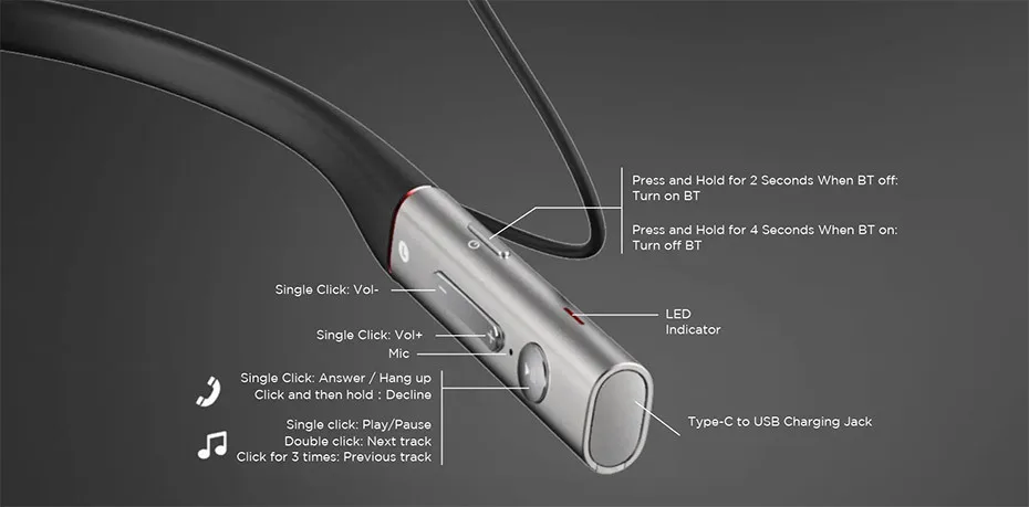Xiaomi Youth Version Neckband динамический беспроводной Bluetooth наушники/еще 1 HD шумоподавление гибридная технология Bluetooth гарнитура