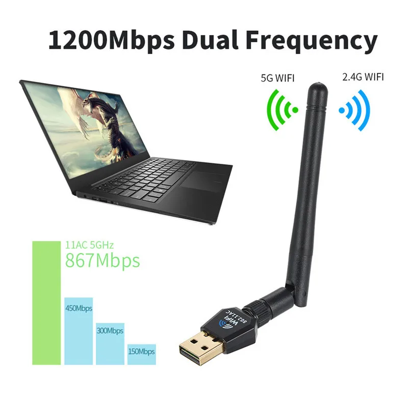 Binmer сетевой 1200 Мбит/с беспроводной USB3.0 WiFi адаптер двухдиапазонный 2 4 ГГц/5 ГГц USB 3 0