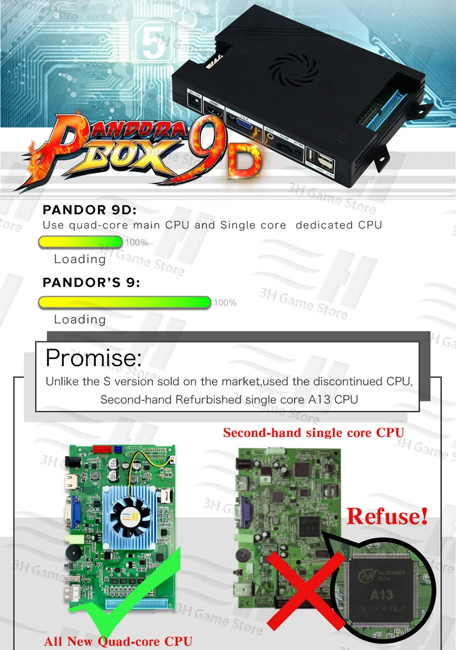 Pandora Box 9d 2500 В 1 семейная версия материнская плата может 3P 4P игра для видеоигр аркадная консоль машина 3d tekken mortal kombat