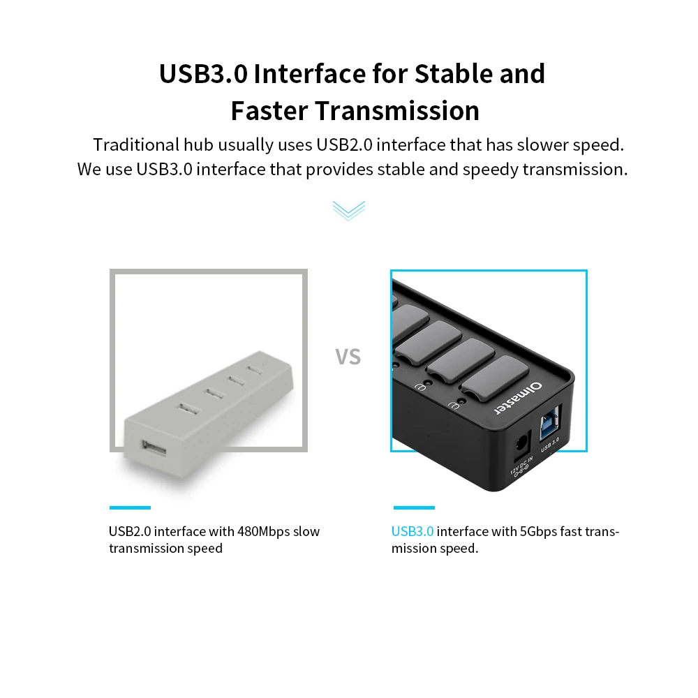 OImaster 10 портов USB 3 0 концентратор Быстрая зарядка 5 Гбит/с высокоскоростная док