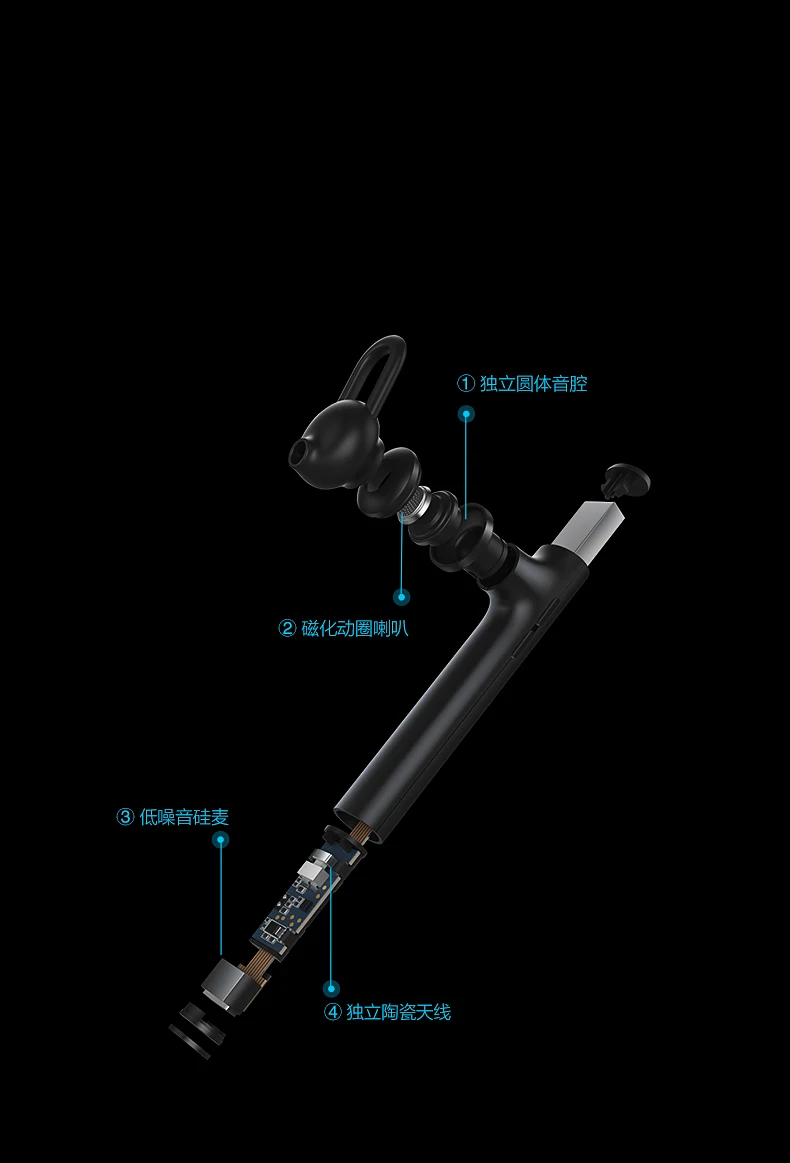 Брендовая оригинальная Bluetooth гарнитура Xiaomi, Молодежная версия, беспроводные наушники, Handfree, HD вызов, 6,5g, 3 размера, почки, 3 кнопки, микрофон