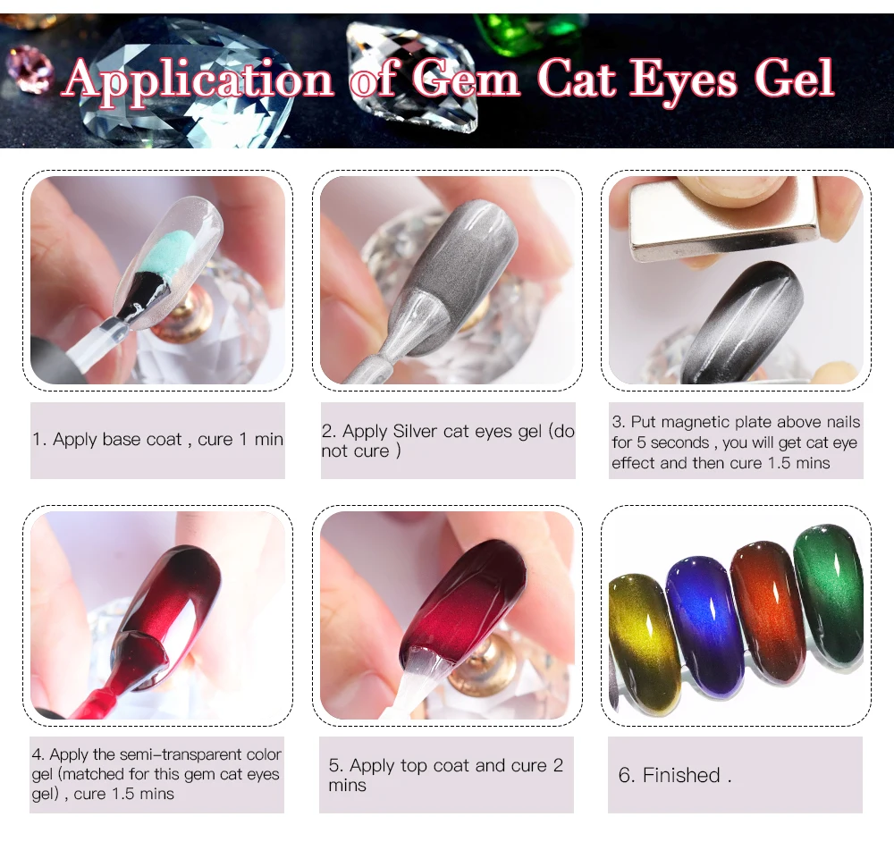 12 шт. ibdgel Gem Effect кошачьи глаза УФ гель для ногтей Polsh 6 цветов Серебряный Кот основа под тени для век Гель-лак для полировки дизайн ногтей