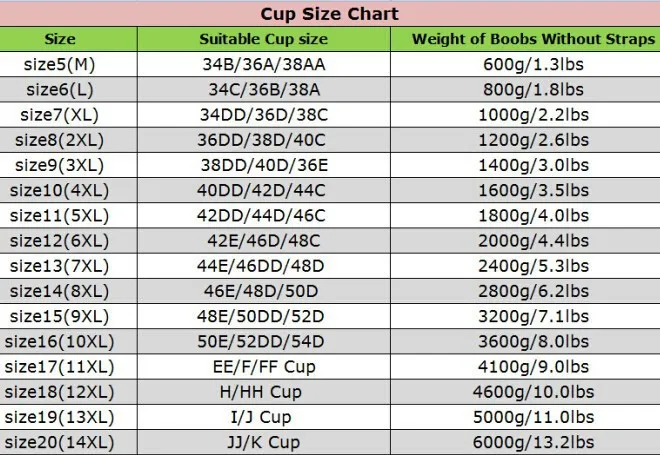 Hot Sale Large Silicone Forms Real Breast Bust Silicone Tits for Crossdresser 3600g/pair,tear Drop Silicone Breast