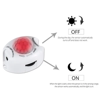 Motion Sensor LED Under Cabinet Light 1m 2m 3m 4m 5m 12V Flexible PIR Night Light Kitchen Wardrobe Bed Lighting IP65 Waterproof 2