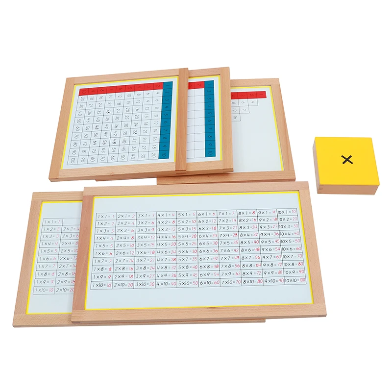 Детские игрушки Монтессори детские деревянные рабочие таблицы с умножением