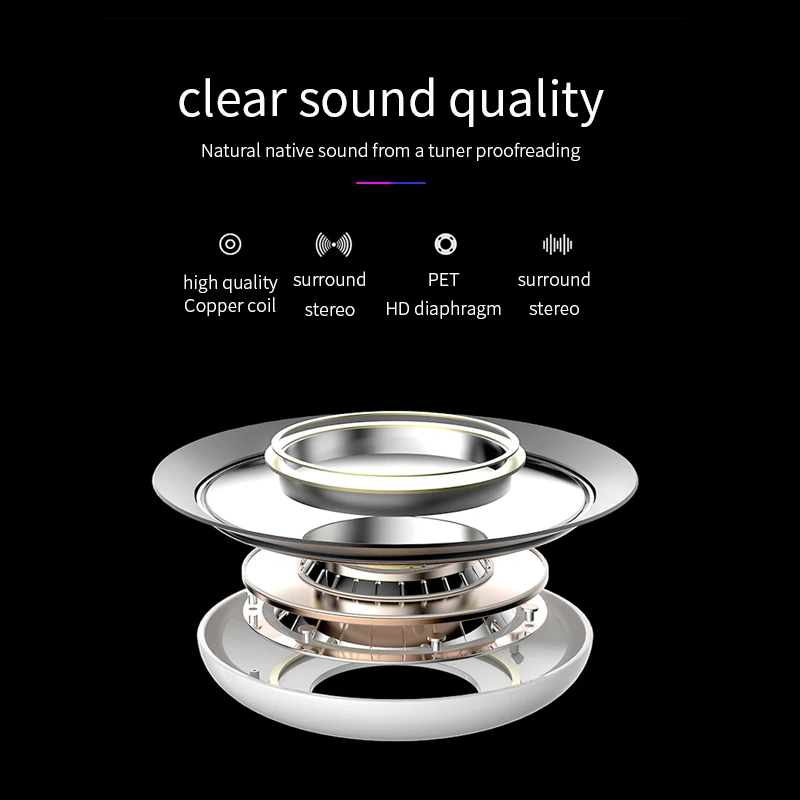 New i7S TWS Mini Bluetooth Earphones Headphones Stereo Bass Wireless Headset Earbuds with Mic Charging Box for All Smart phone |