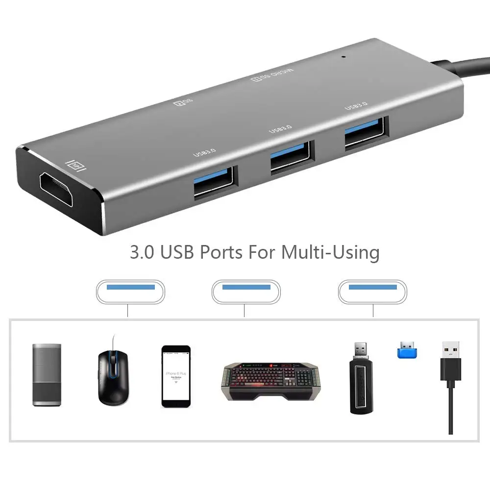 Адаптер-концентратор Zeadow 7 в 1 USB Type-C HDMI SD Micro 3 порта 0 | Компьютеры и офис