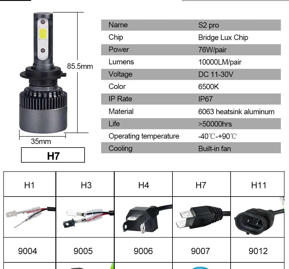 Aceersun H7 супер яркий светодиодный H7 H4 H11/H8/H9 Автомобильная лампочка мини 9005/HB3 9006 Чипов Philips Chip 12 V 10000lm 6500 к 24 V Авто Лампы светодиодные для фар