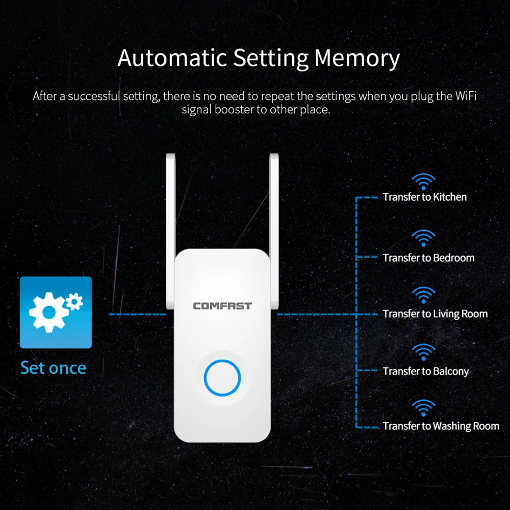 Беспроводной Wi-Fi ретранслятор с 5 8G внешней антенной 1200 м беспроводной релейный