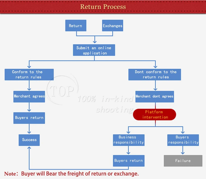Червь мягкое фиолетовое фланелевое одеяло Коралл для дивана воздуха Путешествия Манта мягкое одеяло кровати кидает Флисовое одеяло Манта коберто