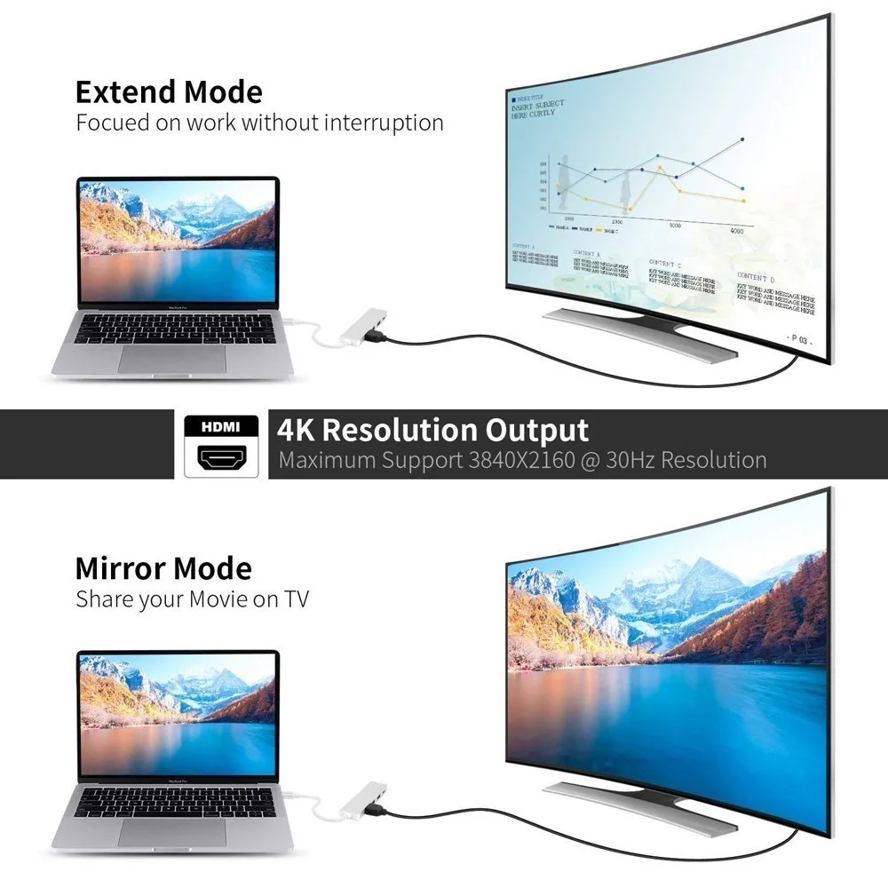 Док станция Dex для Samsung Galaxy Note 8 S8 S9 USB Type C Thunderbolt 3 адаптер с 4K HDMI 2 порта 0 MacBook|USB-хабы|
