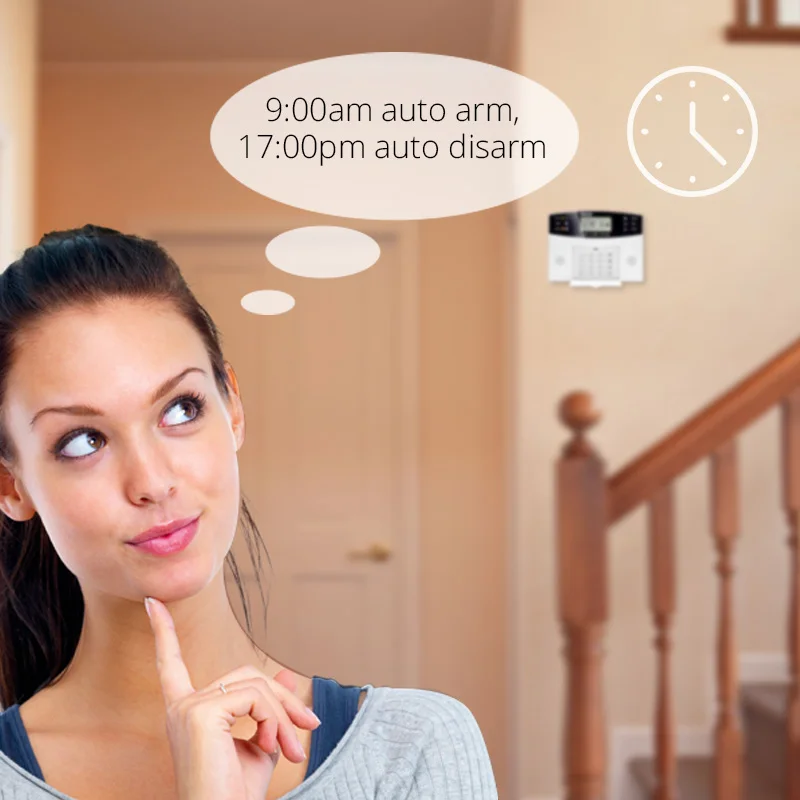 Fuers DP500 Домашняя безопасность Беспроводная GSM сигнализация Система Android iPhone SMS