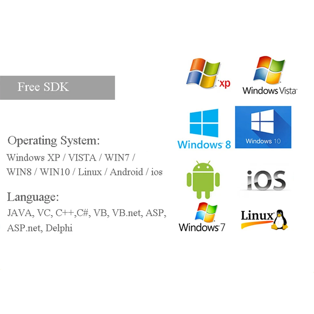Hfбезопасности для Windows Andorid OS Bluetooth беспроводное подключение считыватель