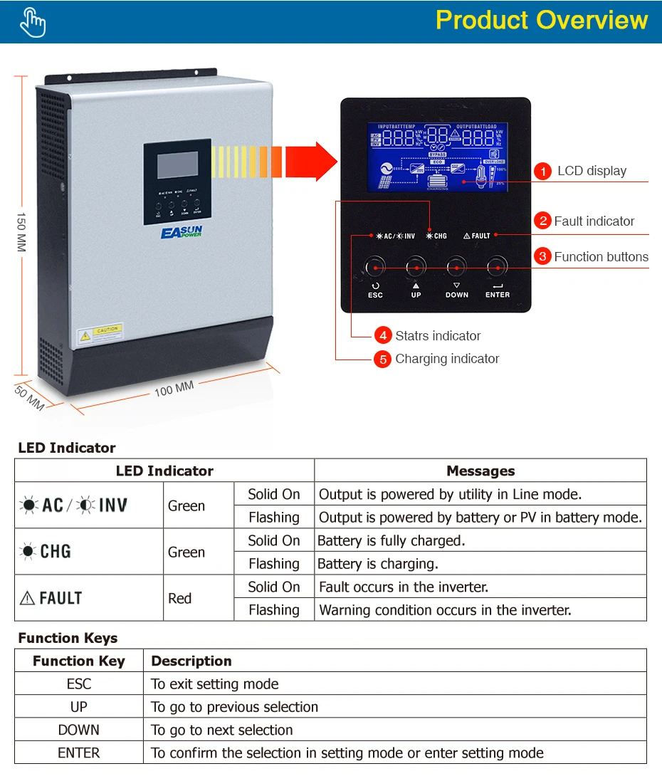Источник питания Easun солнечный инвертор 3KVA 24V 220V Гибридный Инвертор Чистая синусоида встроенный 50A PWM солнечный контроллер заряда зарядное устройство