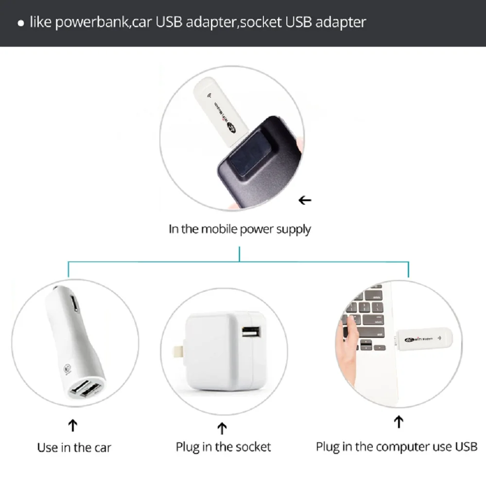 TIANJIE Новая горячая распродажа 4G LTE TDD FDD WCDMA GSM Вселенной Wi-Fi модем dongle 3g WCDMA UMTS Wi-Fi Dongle модем маршрутизатор С Sim