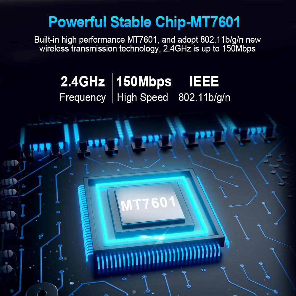TEROW беспроводная Wi Fi сетевая карта 150 м USB 2 0 802 11 b/g/n LAN антенна адаптер с антенной
