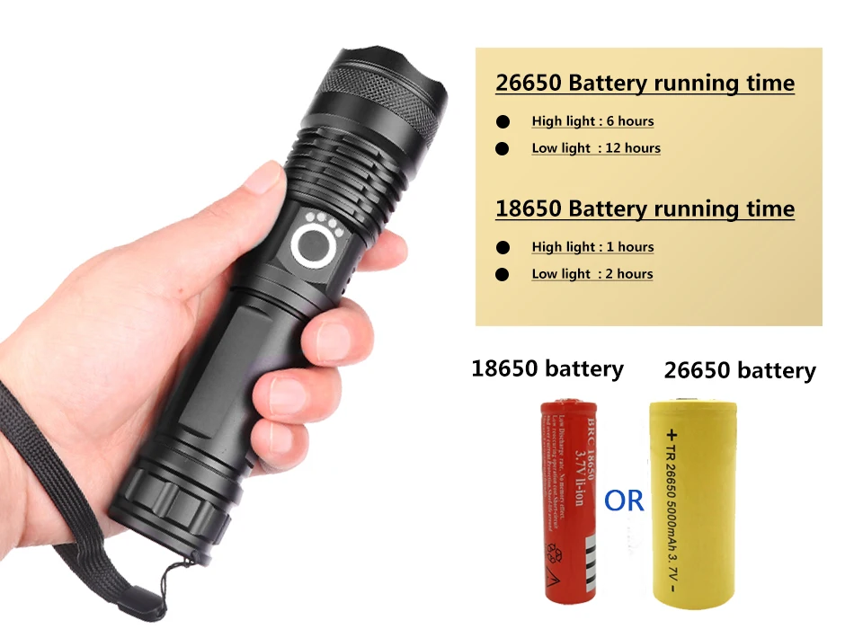 XLamp xhp70.2 самый мощный светодиодный фонарик с usb-увеличением фонарь xhp70 xhp50 18650 26650 фонарик с перезаряжаемой батареей