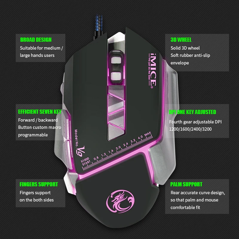 IMice игровая эргономичная USB мышь геймер Проводная с подсветкой провод кабель RGB