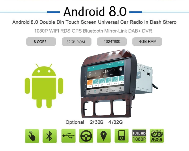 Автомобильный dvd плеер на основе Android для Benz S Class W220 CL W215 GPS навигационная система с